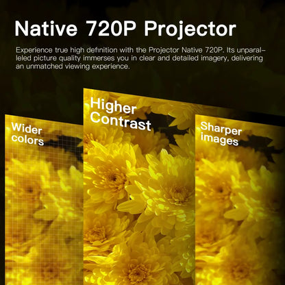 HCS350 Pro Retro Video Game Consoles Android12.0 TV OS A53 System WIFI Portable Intelligent Projector 720P Projector